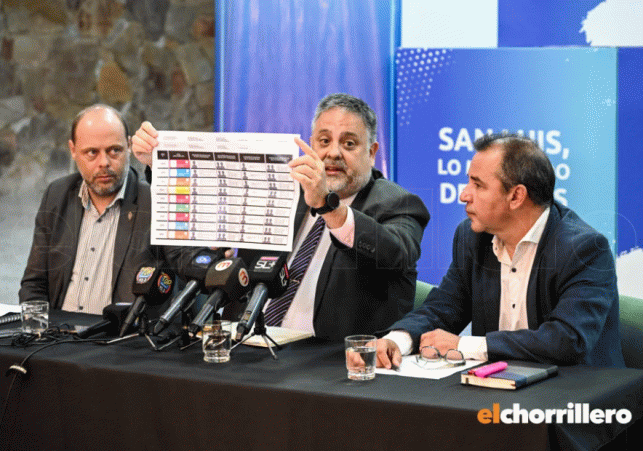 InfoSanLuis - Noticias locales