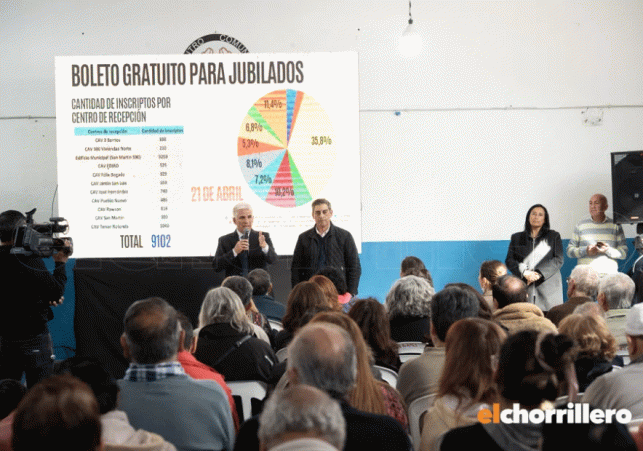 InfoSanLuis - Noticias locales