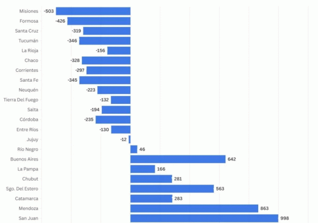 InfoSanLuis - Noticias locales