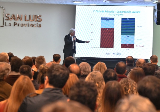 InfoSanLuis - Noticias locales
